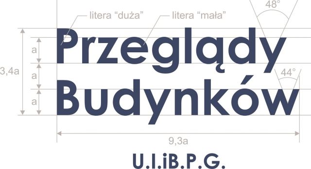 okresowe pomiary elektryczne Maków Mazowiecki